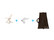 GetUpDesk light Combopaketti 1+