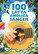 100 lätta andliga sånger - gitarr- nuottikirja