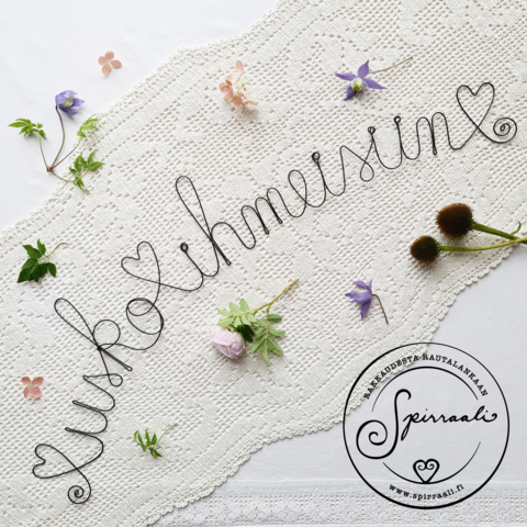 Voimalause- Usko ihmeisiin