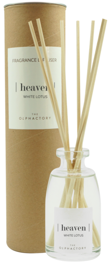 HEAVEN, Olphactory 250ml, Ambientair huonetuoksu