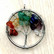 Luonnonkiviriipus, NATURE COLLECTION|Chakra Tree Necklace