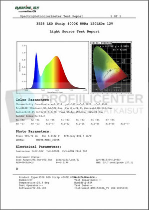 LED-nauha 5m (9.6 W/m) neutr.valk., 12V