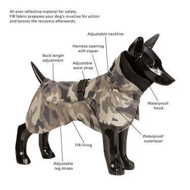 PAIKKA Recovery Raincoat Camo