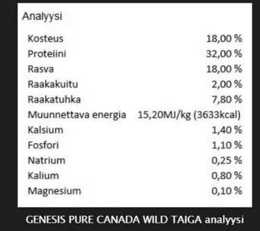 907g Wild Taiga (kana, villisika, poro) puolikostea nappula
