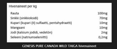 2,2kg Wild Taiga (kana, villisika, poro) puolikostea nappula