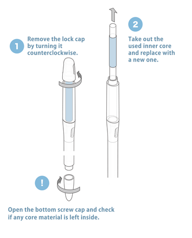Sus-tee refill core Medium size