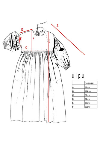 ULPU