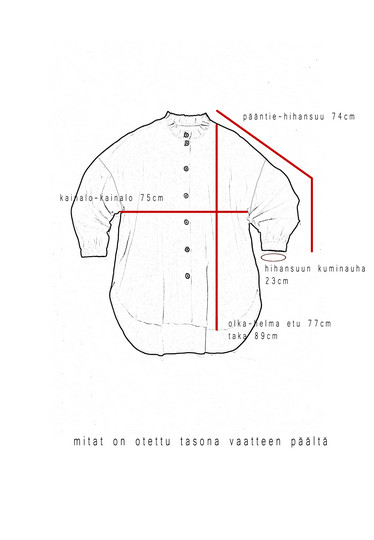 vanamo
