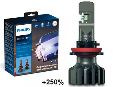 Philips LED-Ajovalopolttimopari H11 Ultinon Pro9000