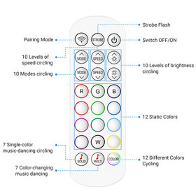 LED-Älyvalonauha 10m RGB 5050 WIFI IP65