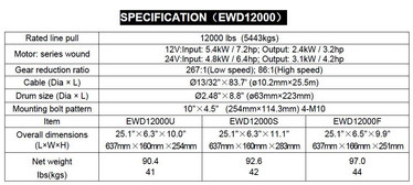 Runva EWD12,000 Kaksinopeuksinen 12v/24v 5443kg/2268kg