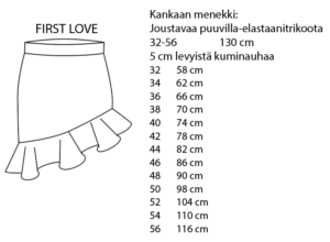 Jujuna, kaavapaketti: Summer Days 32-56