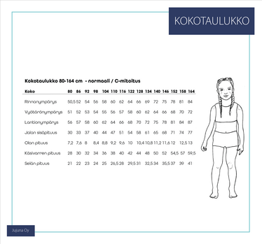 Jujuna, kaavapaketti: Koko perheen kerrastot