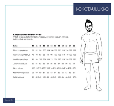 Jujuna, kaavapaketti: Koko perheen kerrastot