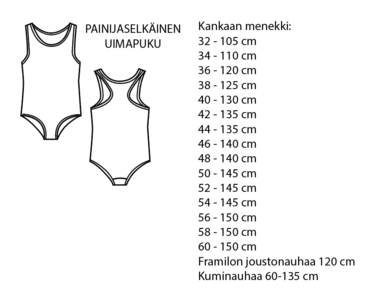 Jujuna, kaavapaketti: Summer collection - Naisten uimapuvut 32-60