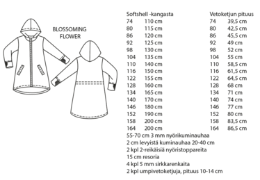 Jujuna, kaavapaketti:  Lasten Softshell Collection 74-164 cm