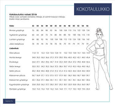 Jujuna, kaavapaketti: Naisten raglanmekot 32-56
