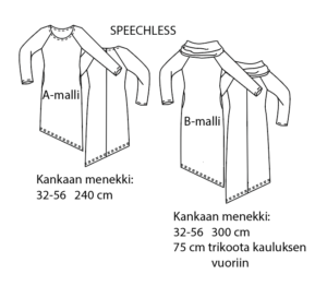 Jujuna, kaavapaketti: Naisten raglanmekot 32-56