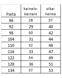 Pitkähihainen paita: Lion, metsänvihreä