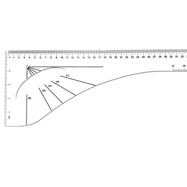 Opry: Ompelijan ja kaavoittajan viivain 60cm