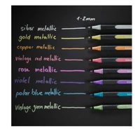 Maalitussit - Schneider Metallic Liner Paint-It 1-2mm