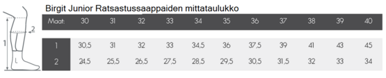 QHP Birgit Ratsastussaappaat Junior