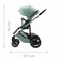 Britax Smile 5Z - Jade Green