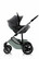 Britax Smile 5Z - Starttipaketti + Britax Baby-Safe Core