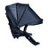 Nord Active LUX Starttipaketti - Britax Core