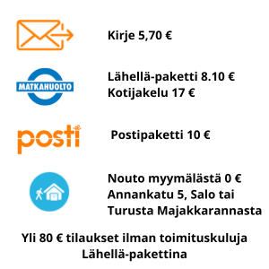 anjalin-lankakauppa-kasityoliike-verkkokaupan-toimitustavat-ilmainen-toimitus