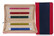 KnitPro Zing sukkapuikkosetti, 20 cm, 2.0 - 5.0 mm