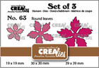 Crealies - 63 Poinsettia Round Leaves, Stanssisetti