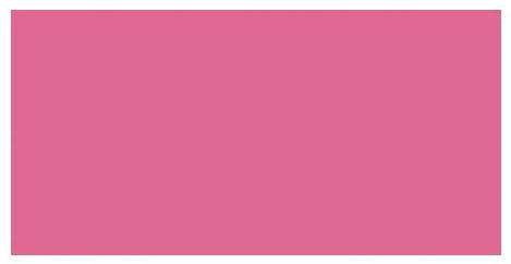 Dylusions värisuihke, Bubblegum Pink, 59ml