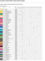 Faber-Castell - PITT Artist Pen Brush, Bright Flesh