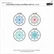 Lawn Fawn - Embroidery Hoop Snowflake Add-On, Stanssi