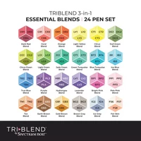Spectrum Noir - Triblend Brush Markers, 24kpl, Essential Blends