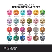 Spectrum Noir - Triblend Brush Markers, 24kpl, Deep Blends