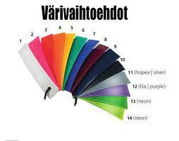 Rintaremmi kiiltävää Beta-materiaalia