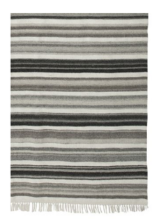 Titanium Carpet Wool/Cotton 70x140cm