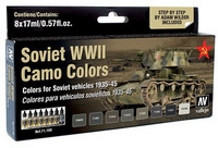 Soviet WWII Camo Colors 1935-1945