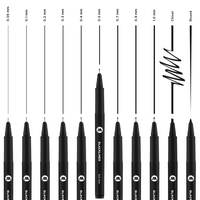 Blackliner 0,4mm