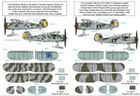 Gloster Gladiator in Swedish Service Vol.II, 1:48