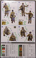 German Panzer Grenadiers Vol.1, 1:35