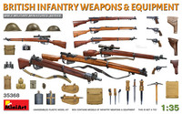 British Infantry Weapons & Equipment, 1:35 (pidemmällä toimitusajalla)