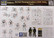 German Panzergrenadiers (1939-1942), 1:35 (pidemmällä toimitusajalla)