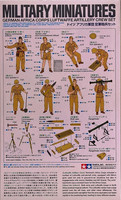 German Afrika Corps Luftwaffe Artillery Crew Set, 1:35 (pidemmällä toimitusajalla)