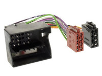 Ford ISO-liitin - Fakra
