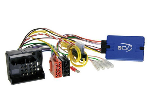 BMW-Quadlock rattisäätöadapteri (40-pin)