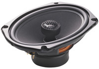 BLAM 690RC