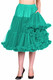 Tylli Emerald, tyllialushame